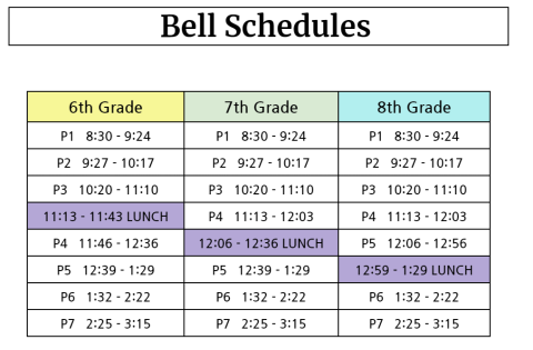 MHMS Regular Bell Schedule
