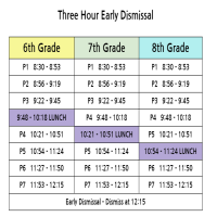 Schedule
