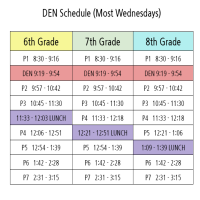 DEN.png